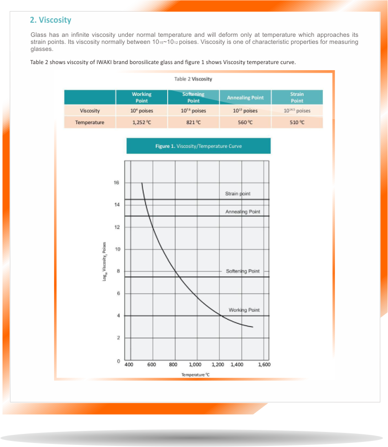 dynamic viscosity si units